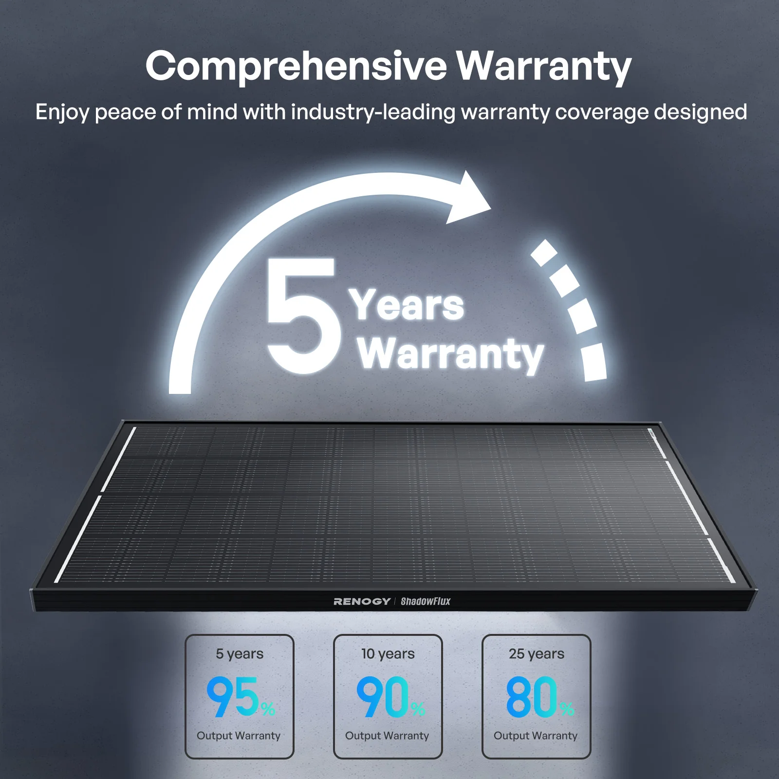 ShadowFlux 120W Anti-Shading N-Type Solar Panel - Image 12