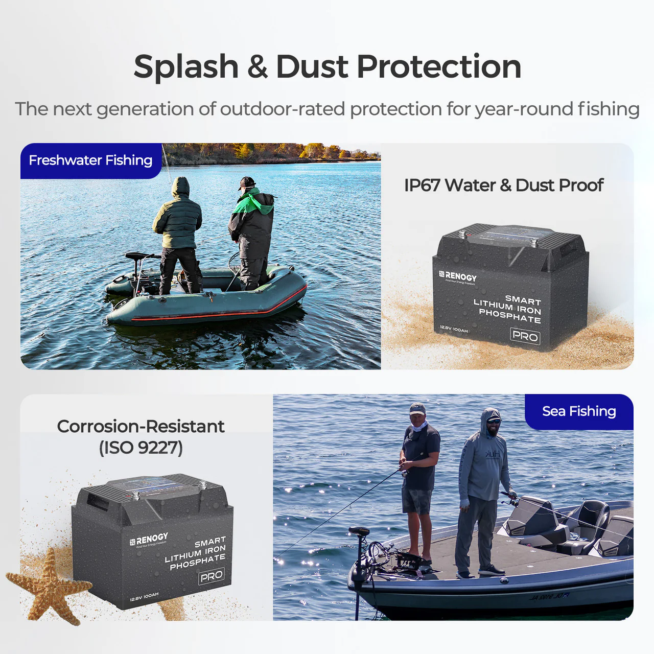 12V 100Ah Lithium Iron Phosphate Battery with Bluetooth & Self-Heating Function | Pro Series - Image 5