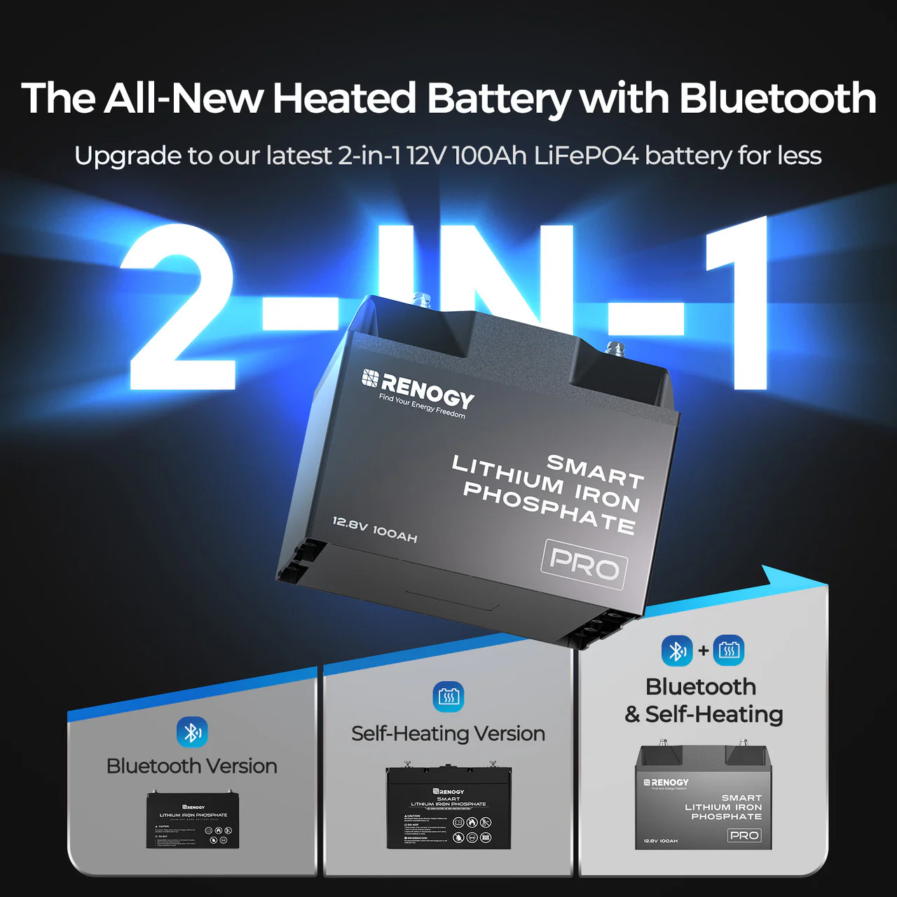 12V 100Ah Lithium Iron Phosphate Battery with Bluetooth & Self-Heating Function | Pro Series - Image 6