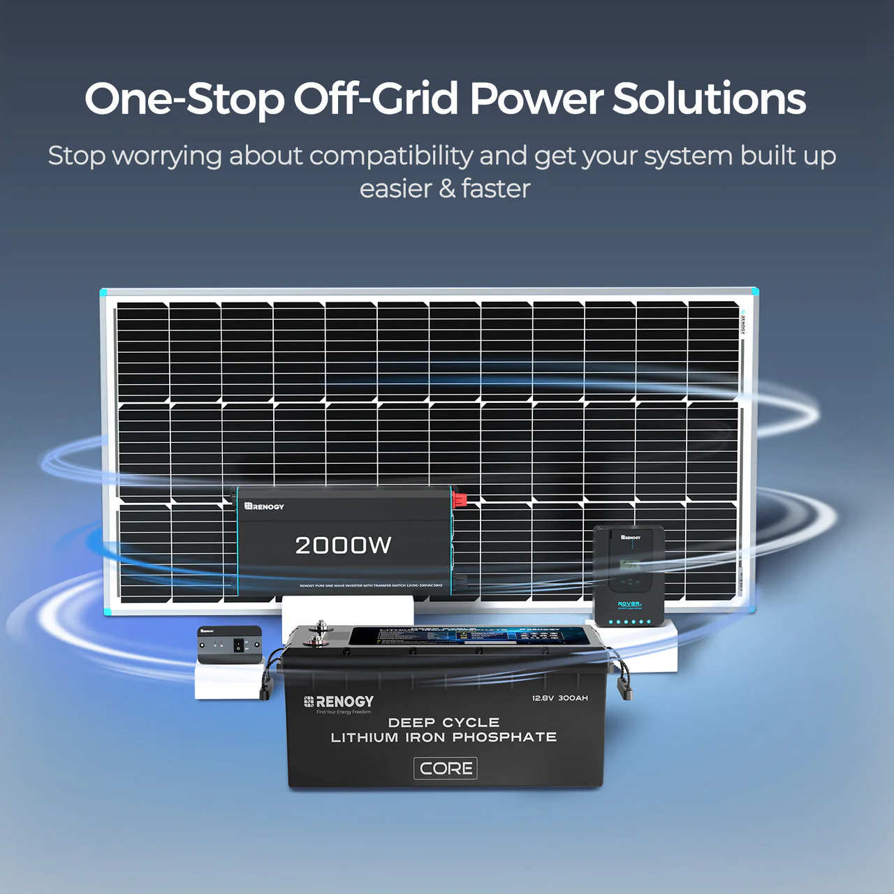 12V 300Ah Core Series Deep Cycle Lithium Iron Phosphate Battery w/Self-Heating | Core Series - Image 5