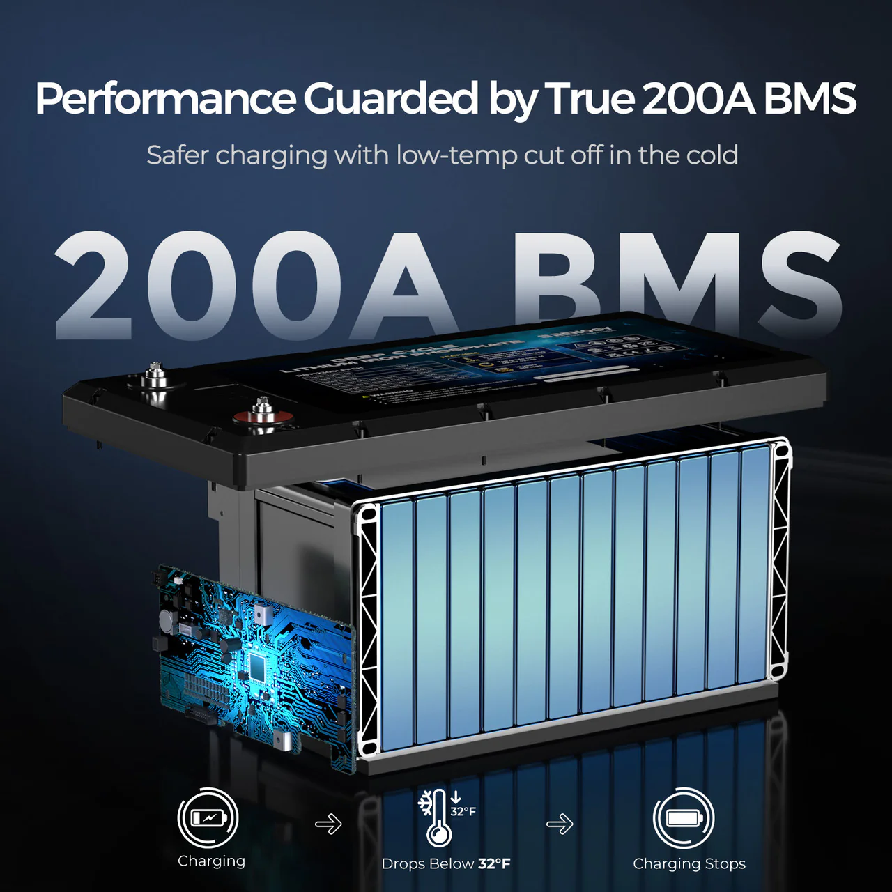 12V 300Ah Core Series Deep Cycle Lithium Iron Phosphate Battery w/Self-Heating | Core Series - Image 7