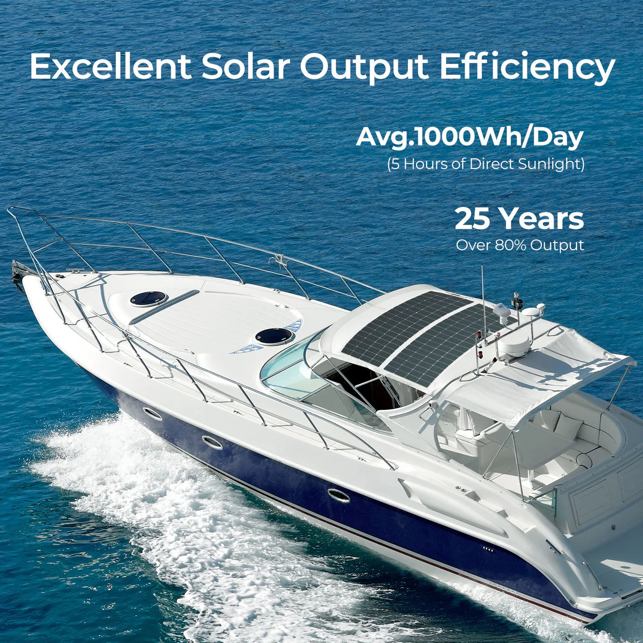 200 Watt 12 Volt Flexible and Lightweight Monocrystalline Solar Panel - Image 3