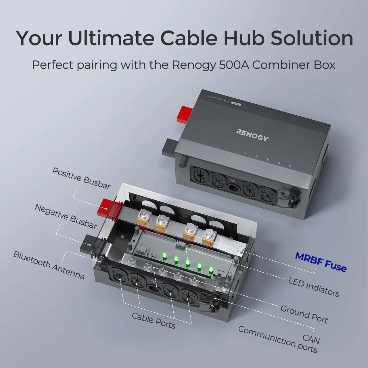 30A/40A/60A/75A/100A/150A/200A/250A/300A/350A/400A MRBF Terminal Fuse - Image 4