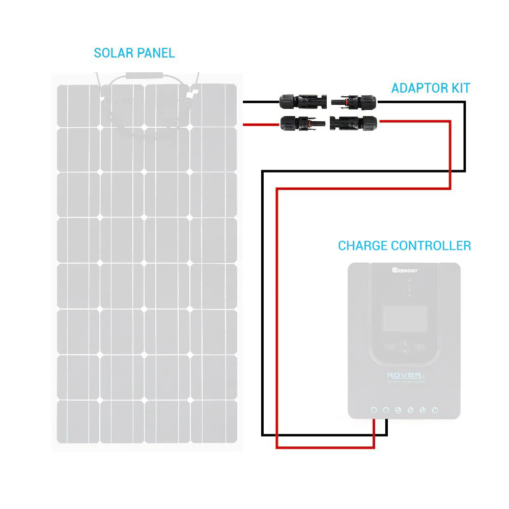 Solar Adaptor Kit Cables 12AWG Connecting Solar Panel to Controller - Image 6