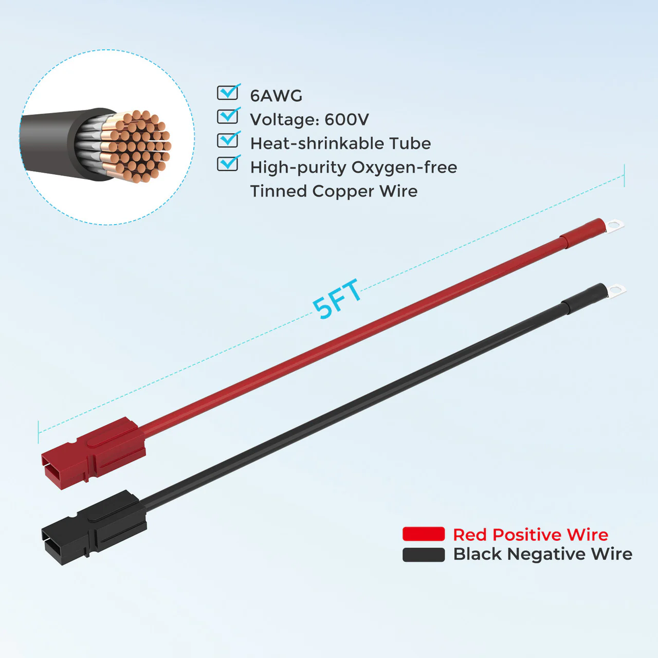 Anderson Adapter Cable (Anderson PP75-Ring Lug) - Image 4