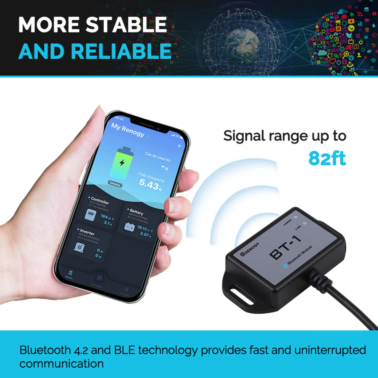 BT-1 Bluetooth Module for Renogy Products w/ RS232 Port - Image 5