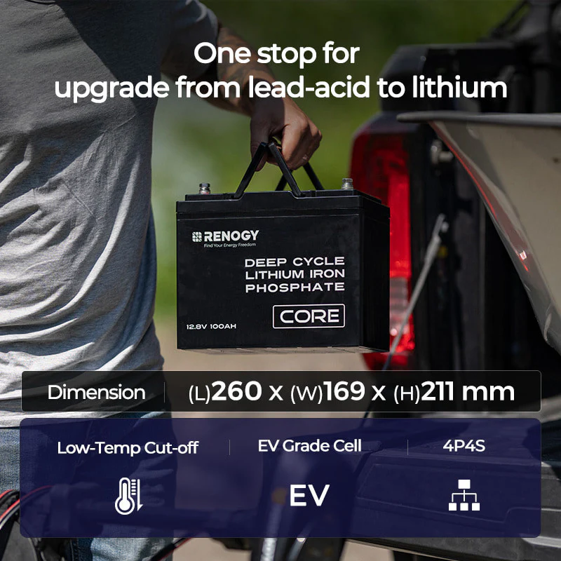12V/24V/48V 100Ah Core Series Deep Cycle Lithium Iron Phosphate Battery - Image 7