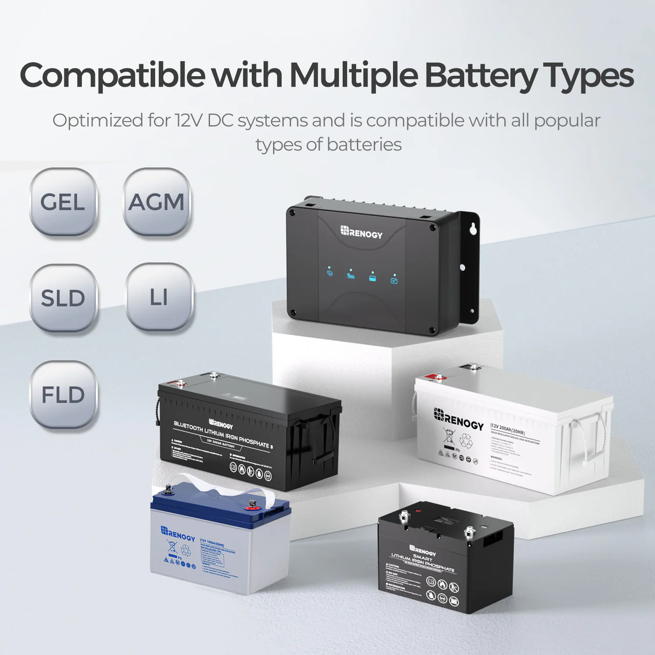 Renogy DCC50S 12V 50A Dual Input DC to DC Battery Charger with MPPT w/ Renogy ONE Core - Image 7