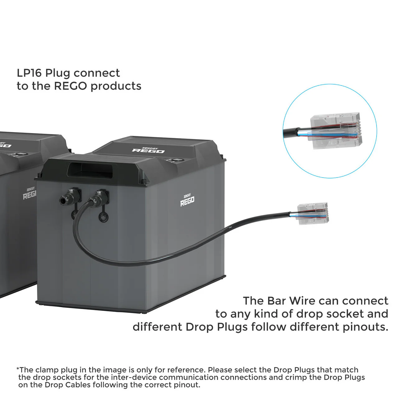LP16 Plug (7-Pin) to Bare Wire - Image 3