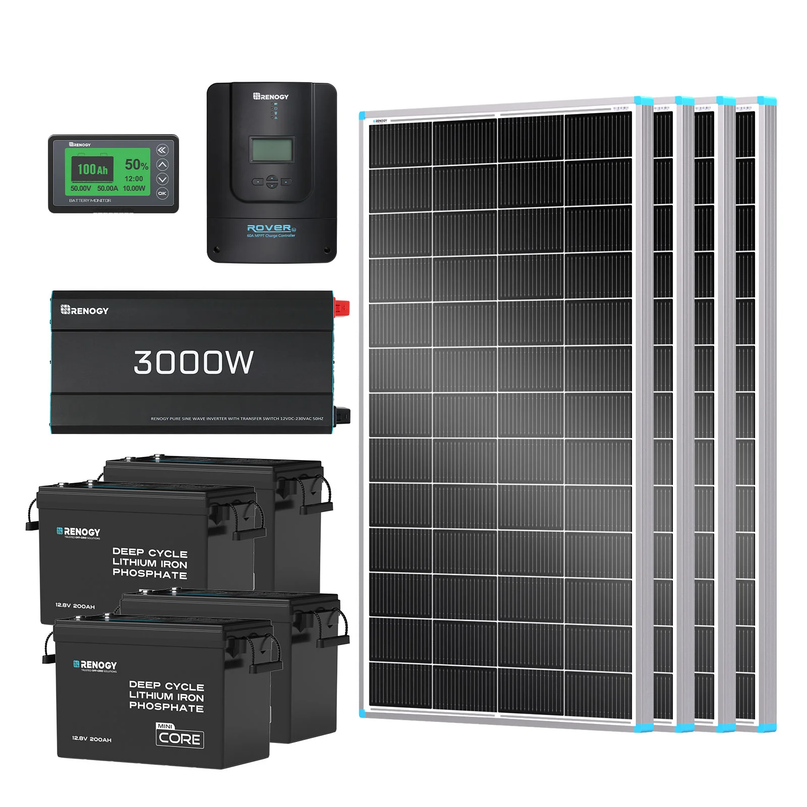 Renogy 10.24kWh Off-Grid Power Kit | 3000W Inverter, 60A MPPT - Image 3
