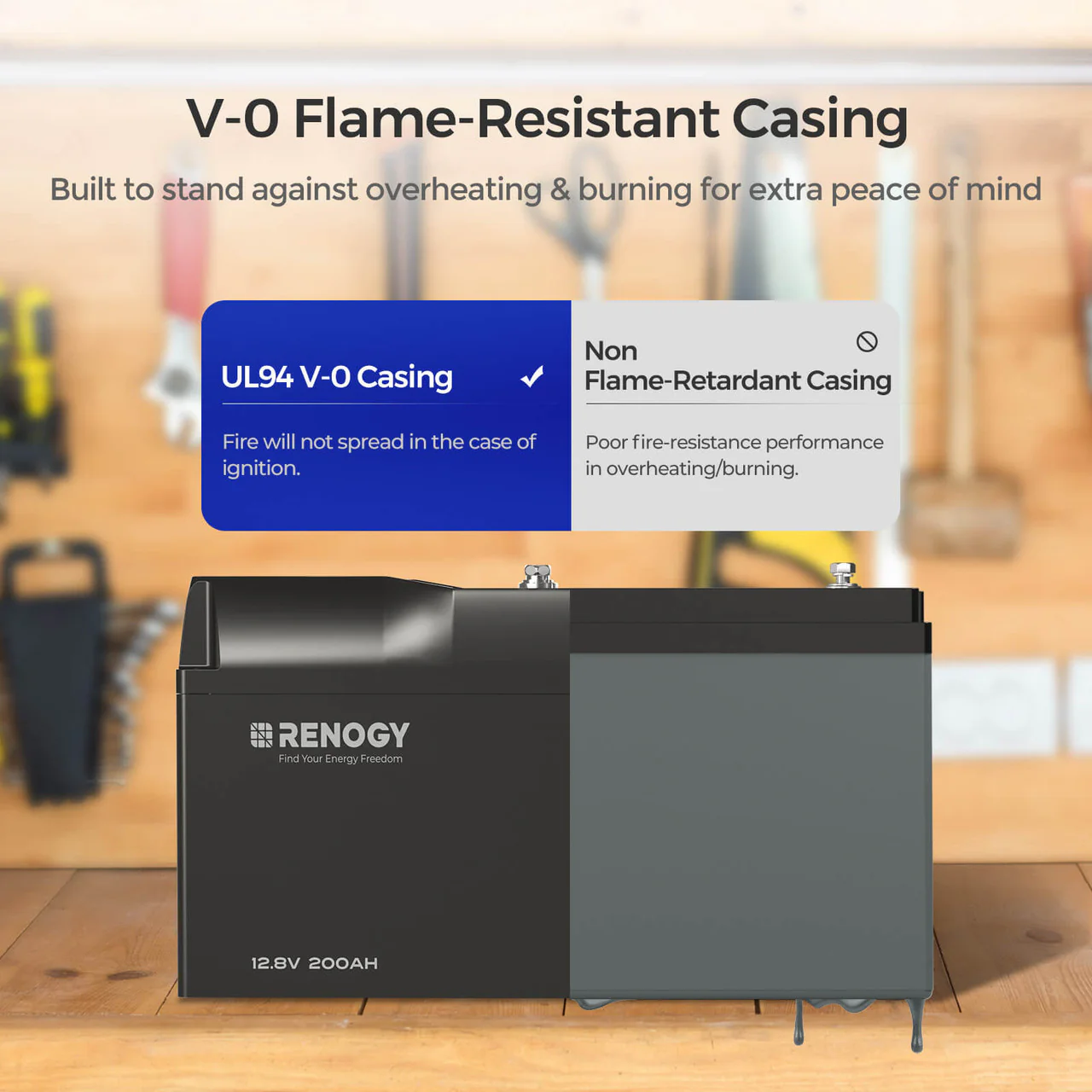 12V 200Ah Lithium Iron Phosphate Battery with Bluetooth & Self-Heating Function | Pro Series - Image 4