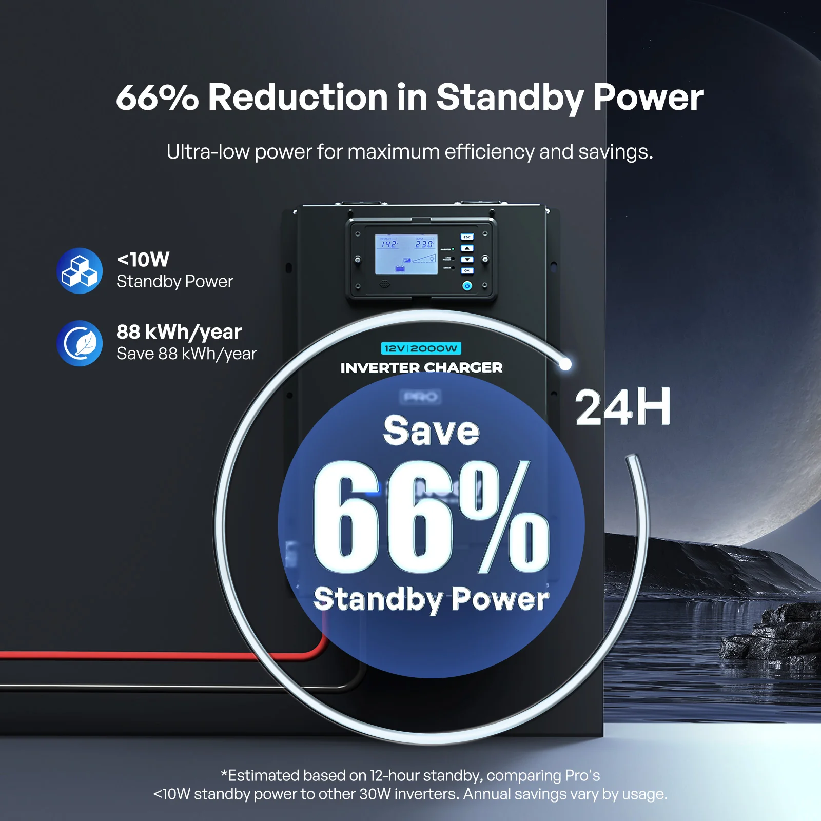 Pro 12V 2000W HF Inverter Charger - Image 10