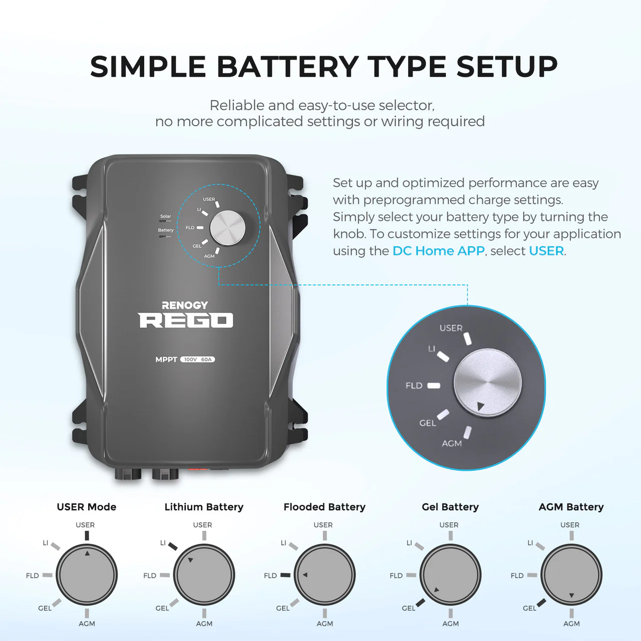 REGO 12V 60A MPPT Solar Charge Controller - Image 3