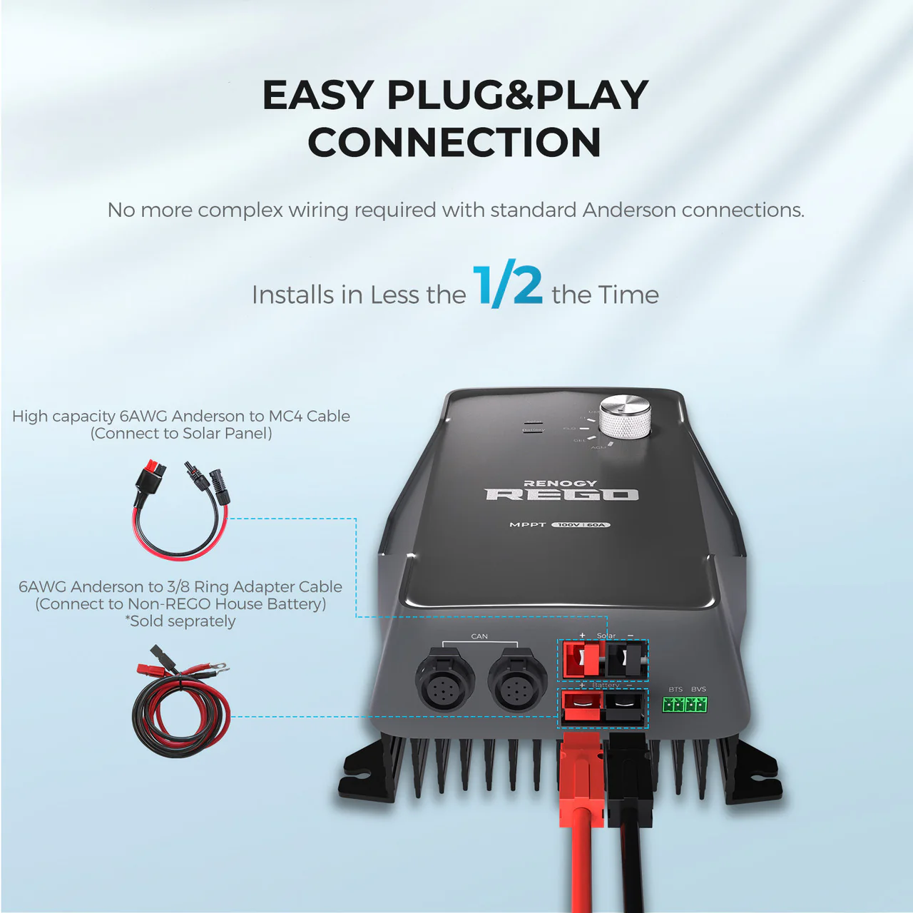 REGO 12V 60A MPPT Solar Charge Controller - Image 5