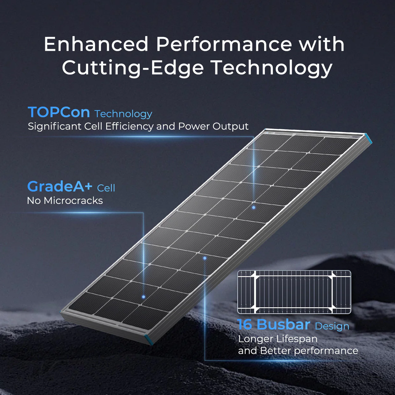 100W 16BB N-type High Efficiency Monocrystalline Solar Panel - Image 4