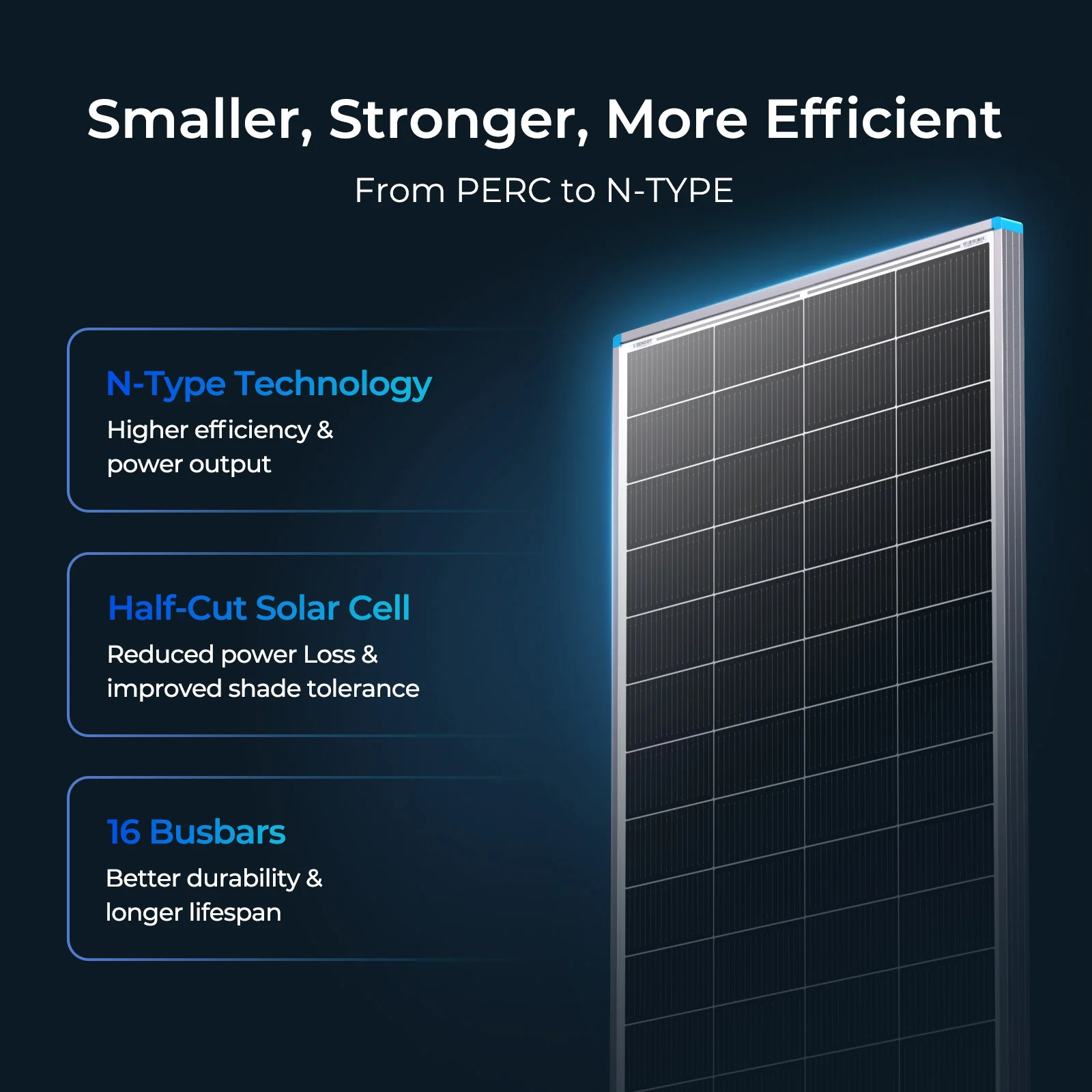 200W 16BB N-type High Efficiency Monocrystalline Solar Panel - Image 3