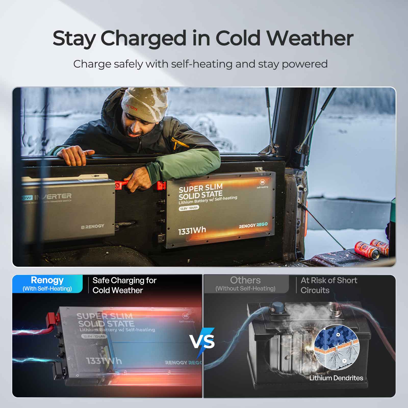 Renogy 2.56kWh Slim 4WD Power Kit | Dual 208Ah Batteries + 2000W Inverter - Image 3