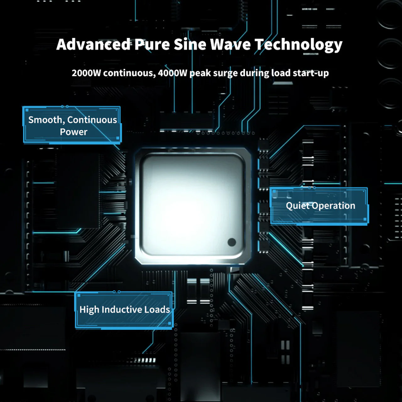 1000W/2000W/3000W 12V to 230V/240V Pure Sine Wave Inverter (with UPS Function) - Image 17