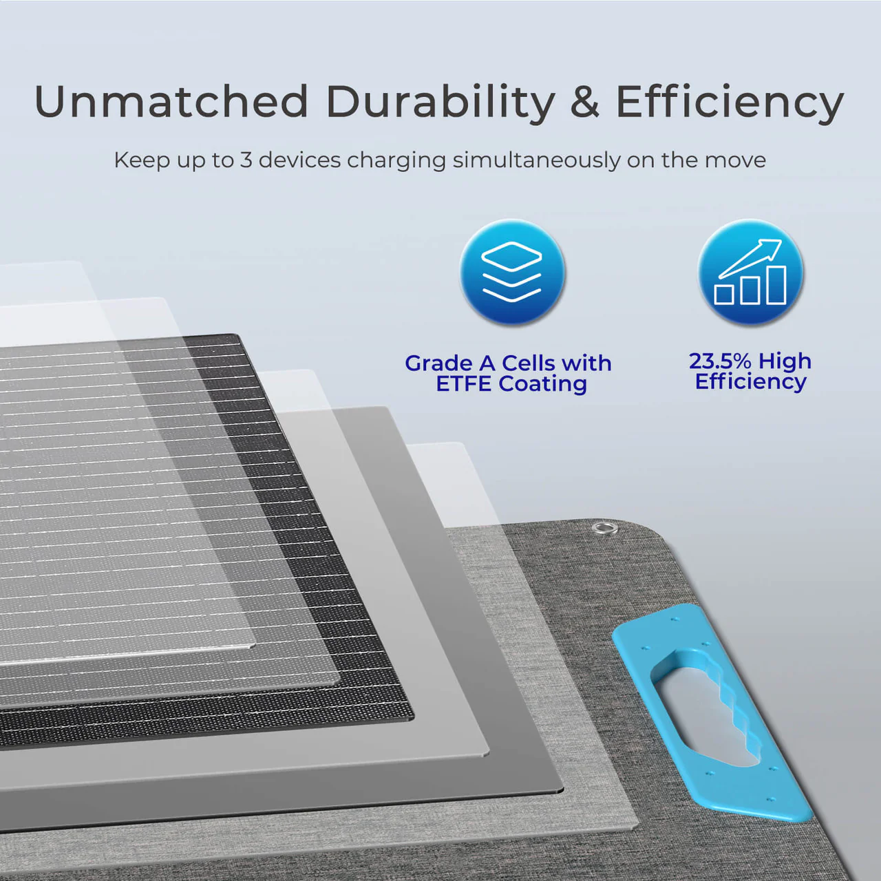 E.Flex 200W/100W/30W Portable Solar Panel - Image 4
