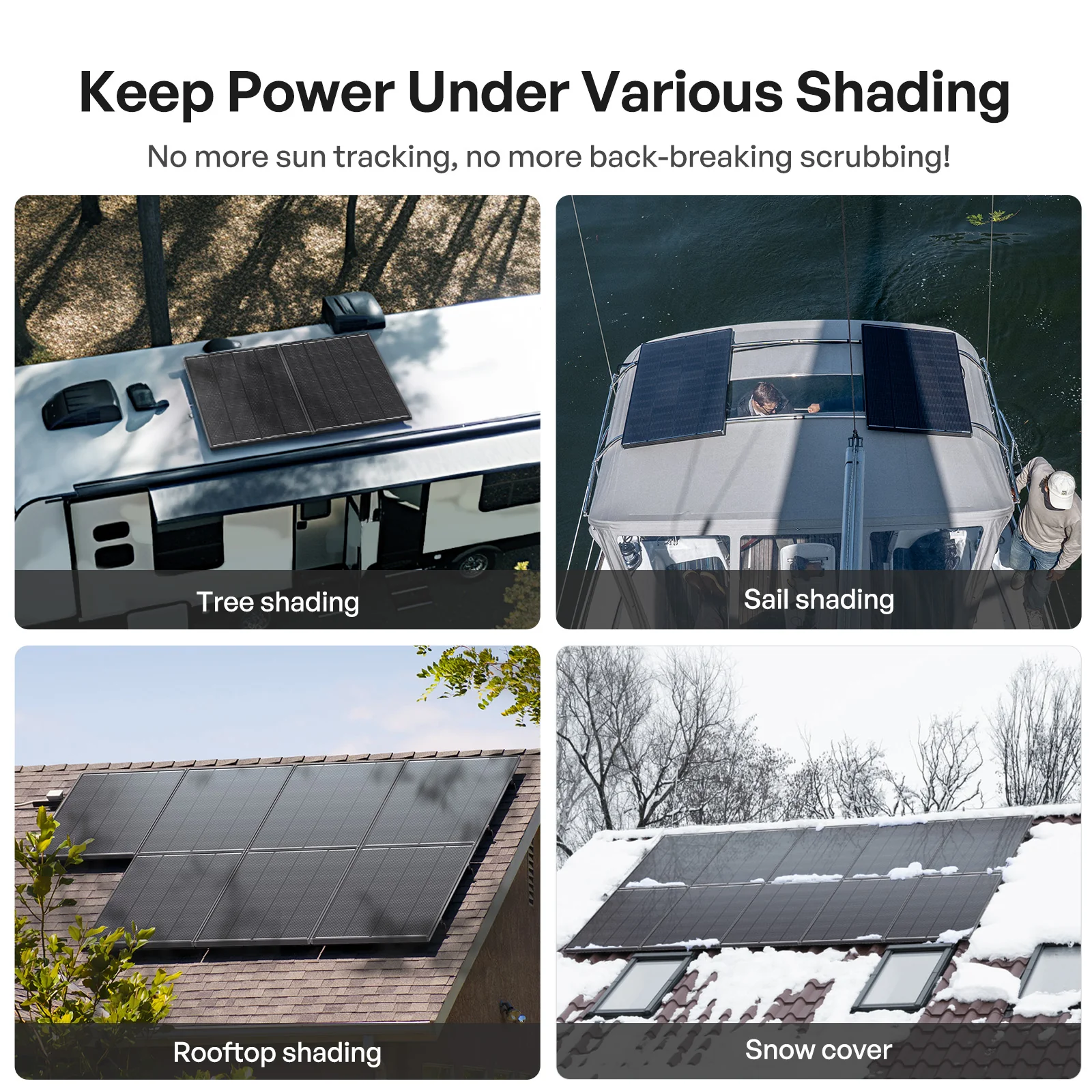ShadowFlux™ 120W/200W Anti-Shading N-Type Solar Panel - Image 12