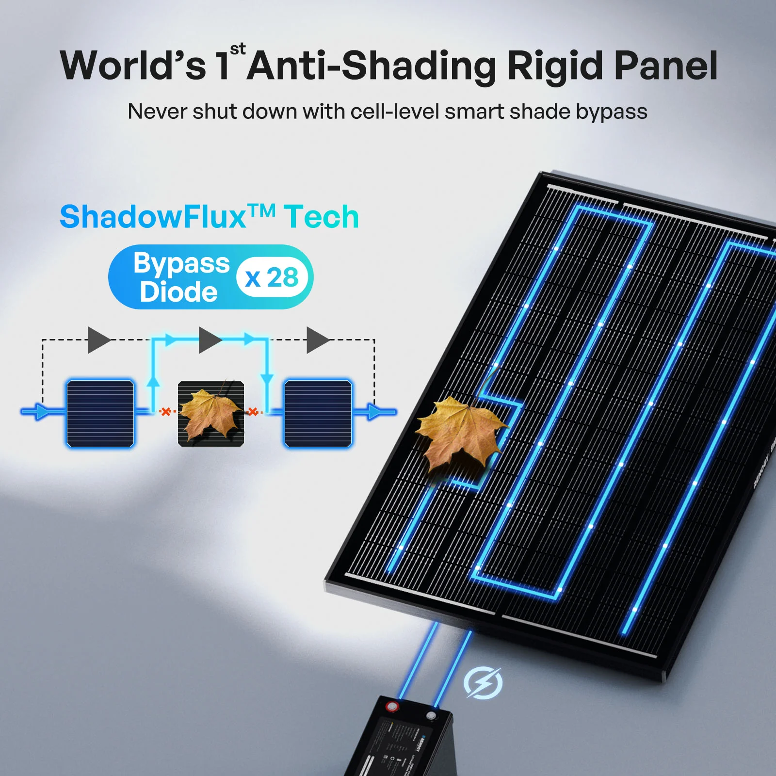 ShadowFlux™ 120W/200W Anti-Shading N-Type Solar Panel - Image 4