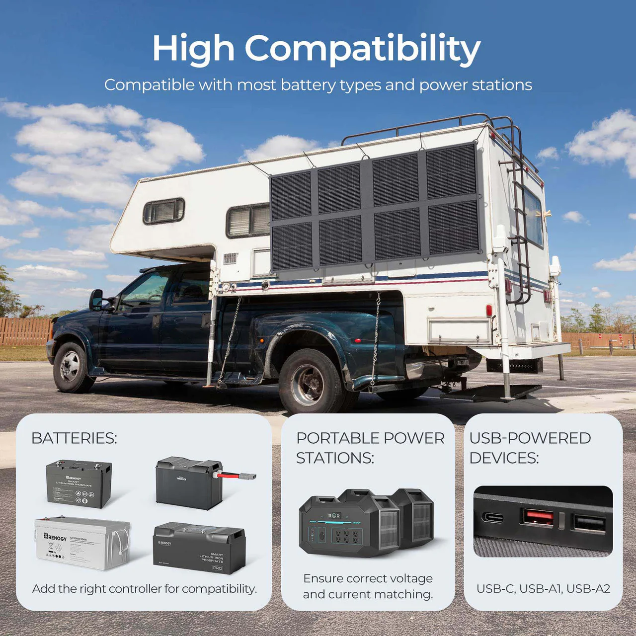 200W Lightweight N-type Portable Solar Panel Blanket - Image 11