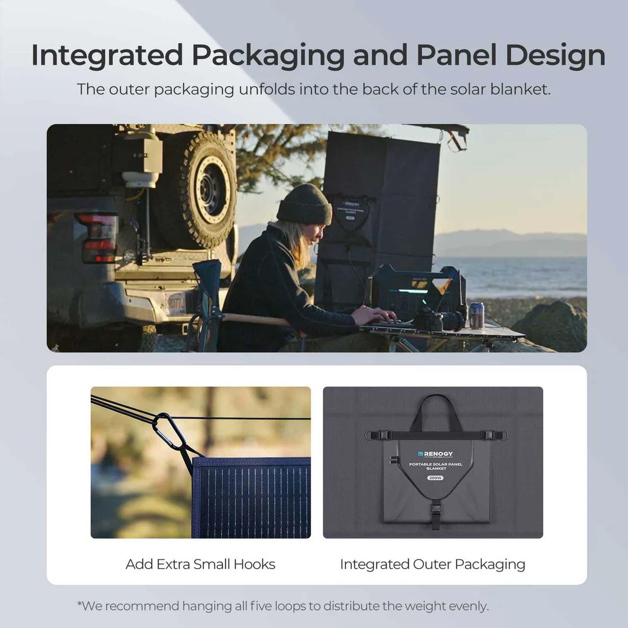 200W Lightweight N-type Portable Solar Panel Blanket - Image 8