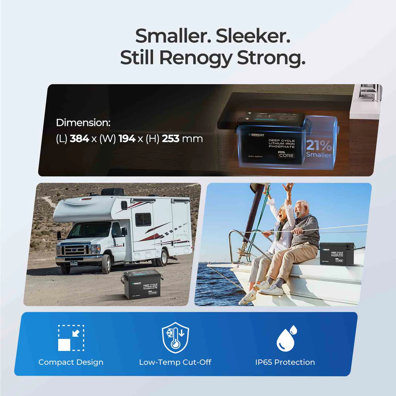 Renogy 400Ah Lithium Power Kit - Image 9