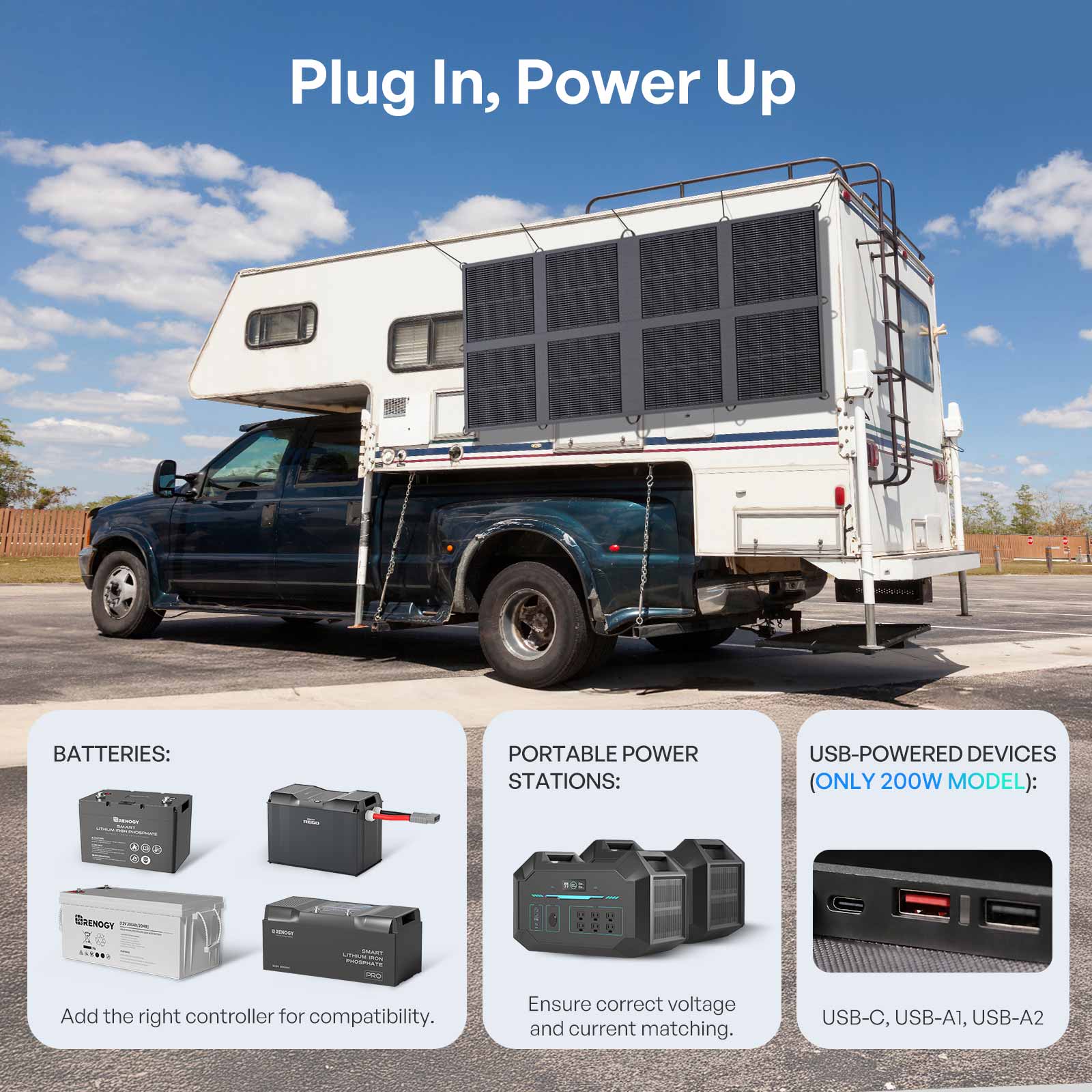 400W/200W Lightweight N-type Portable Solar Panel Blanket - Image 12
