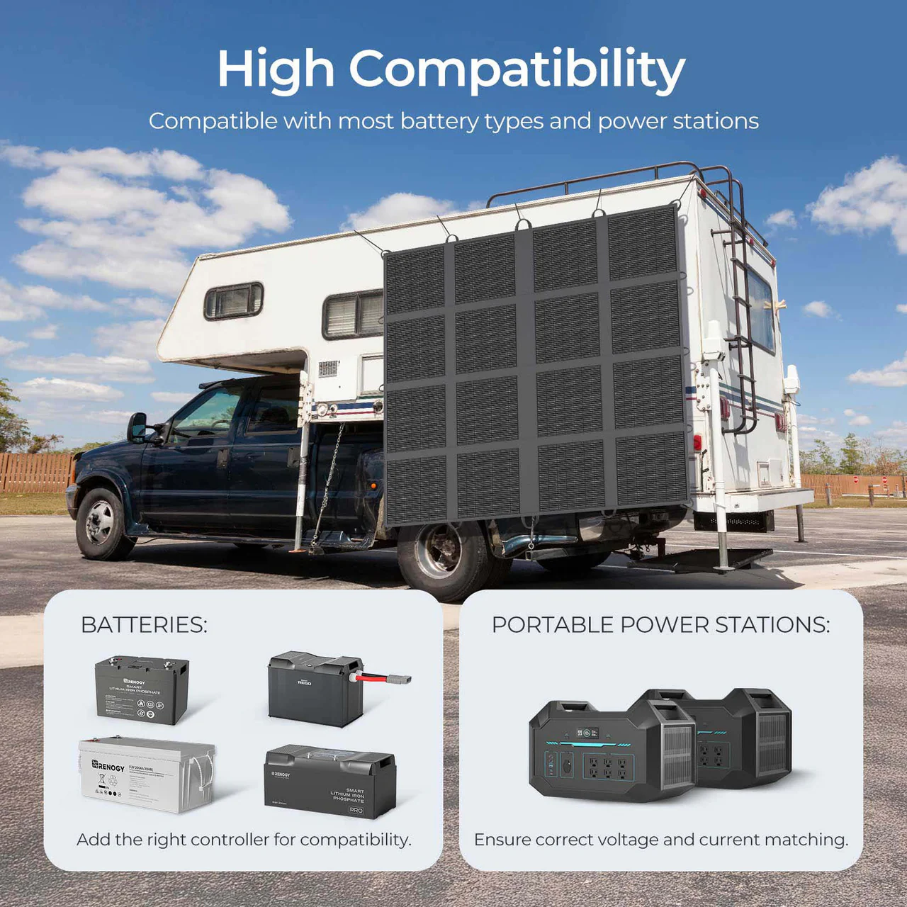 400W Lightweight N-type Portable Solar Panel Blanket - Image 10