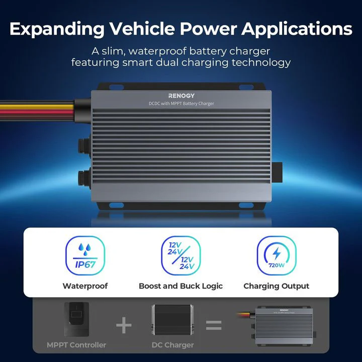 Renogy IP67 50A DC-DC Battery Charger with MPPT with Renogy ONE Core - Image 3