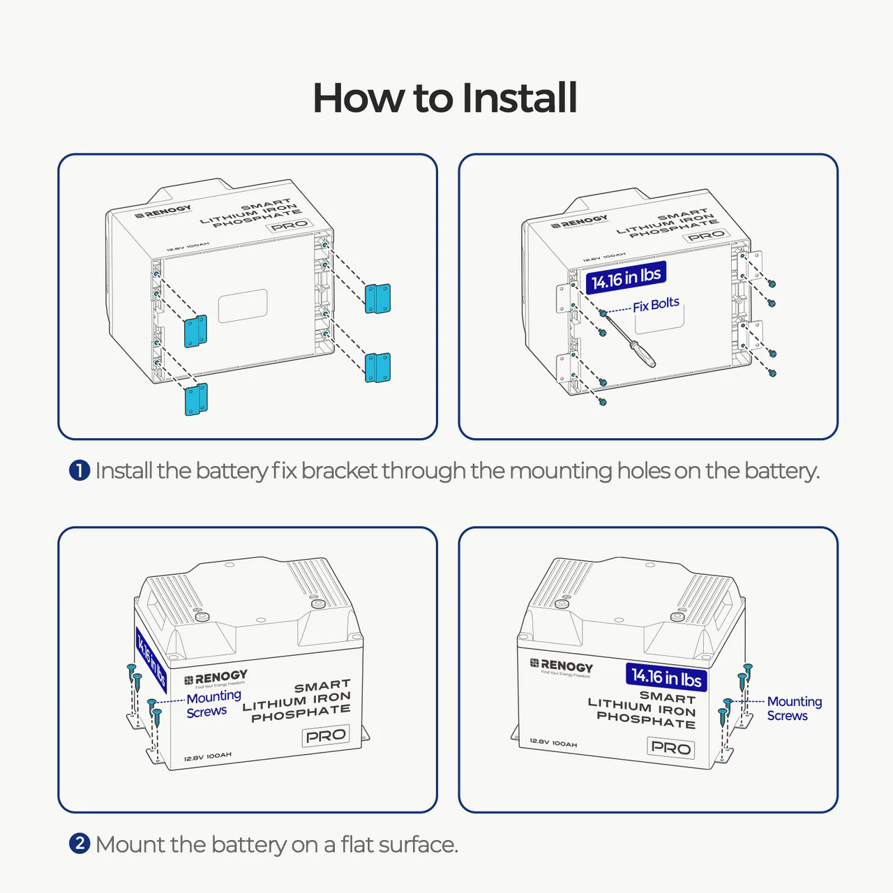 Renogy Mounting Brackets for 12V 100Ah Pro LiFePO4 Batteries (Set of 4) - Image 3