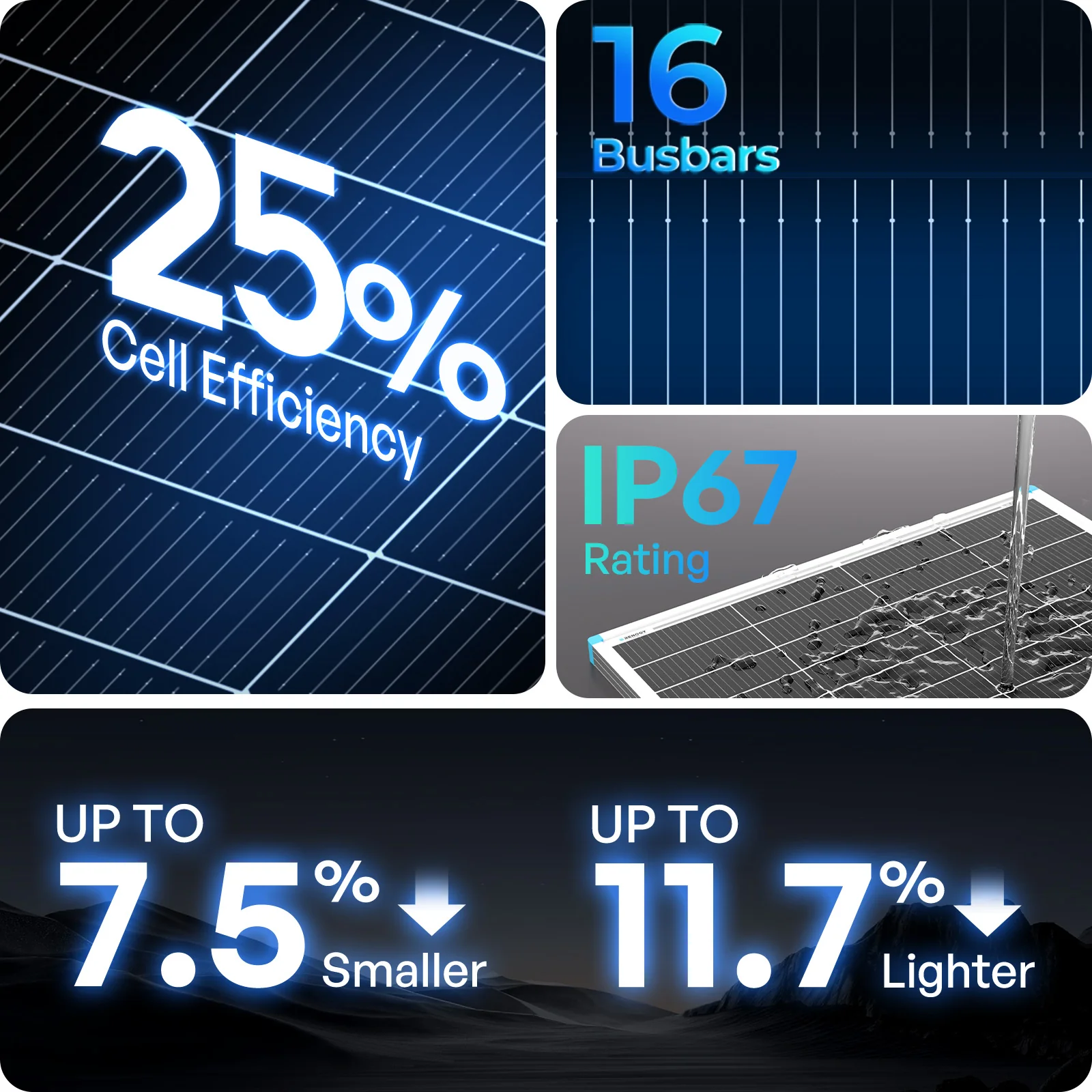 200W/175W/100W 16BB N-type High Efficiency Monocrystalline Solar Panel - Image 4