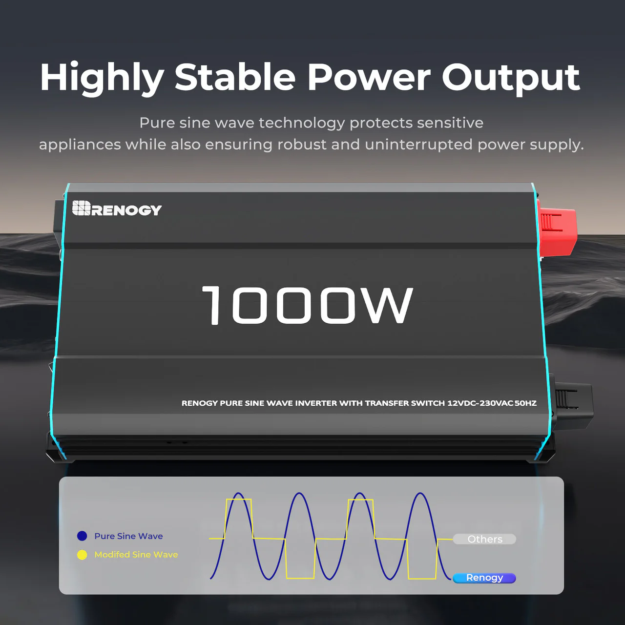 Renogy Solar Charge Pro 12V 30A Complete Solar Power System - Image 5
