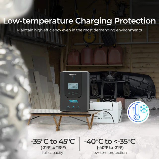 Renogy Solar Charge Pro 12V 40A Complete Solar Power System - Image 5