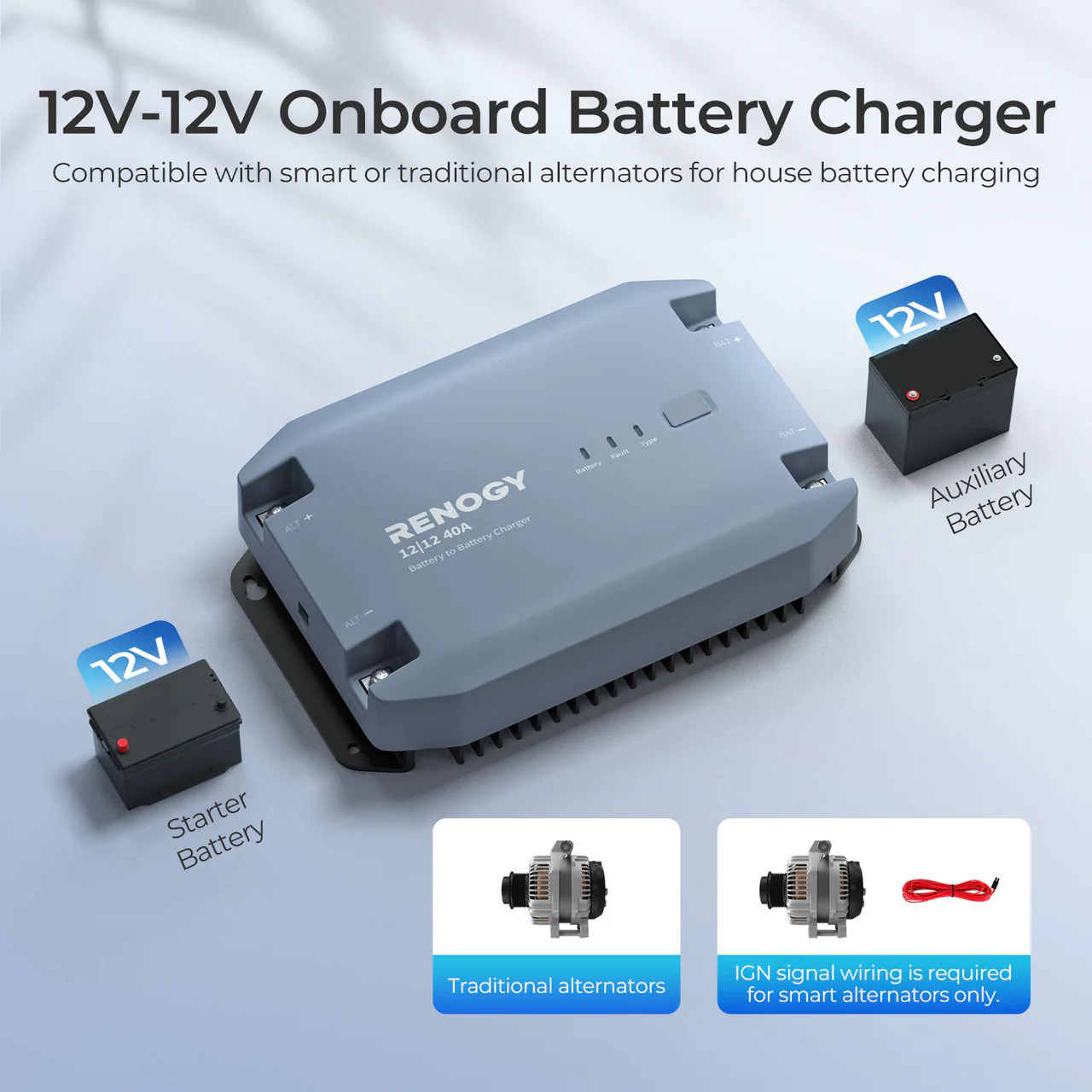Renogy Solar Charge Pro 12V 40A Complete Solar Power System - Image 6