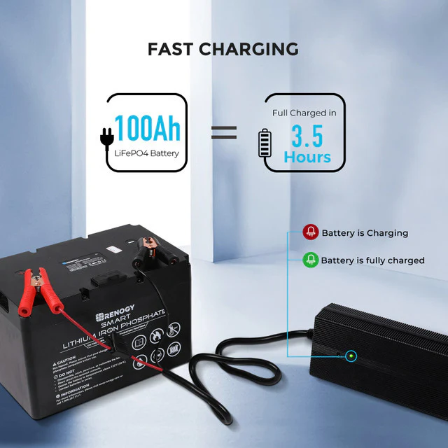 Renogy Solar Charge Pro 12V 40A Complete Solar Power System - Image 7