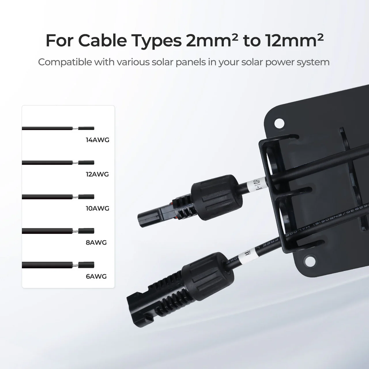Renogy Solar Double Cable Entry Gland - Image 3