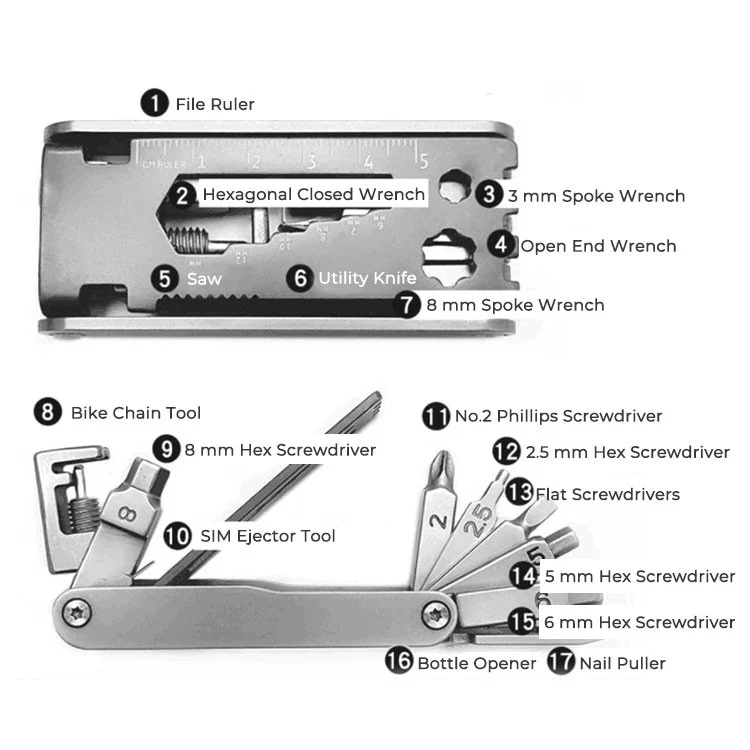 Renogy Tech EDC(Multi-tool) - Image 3