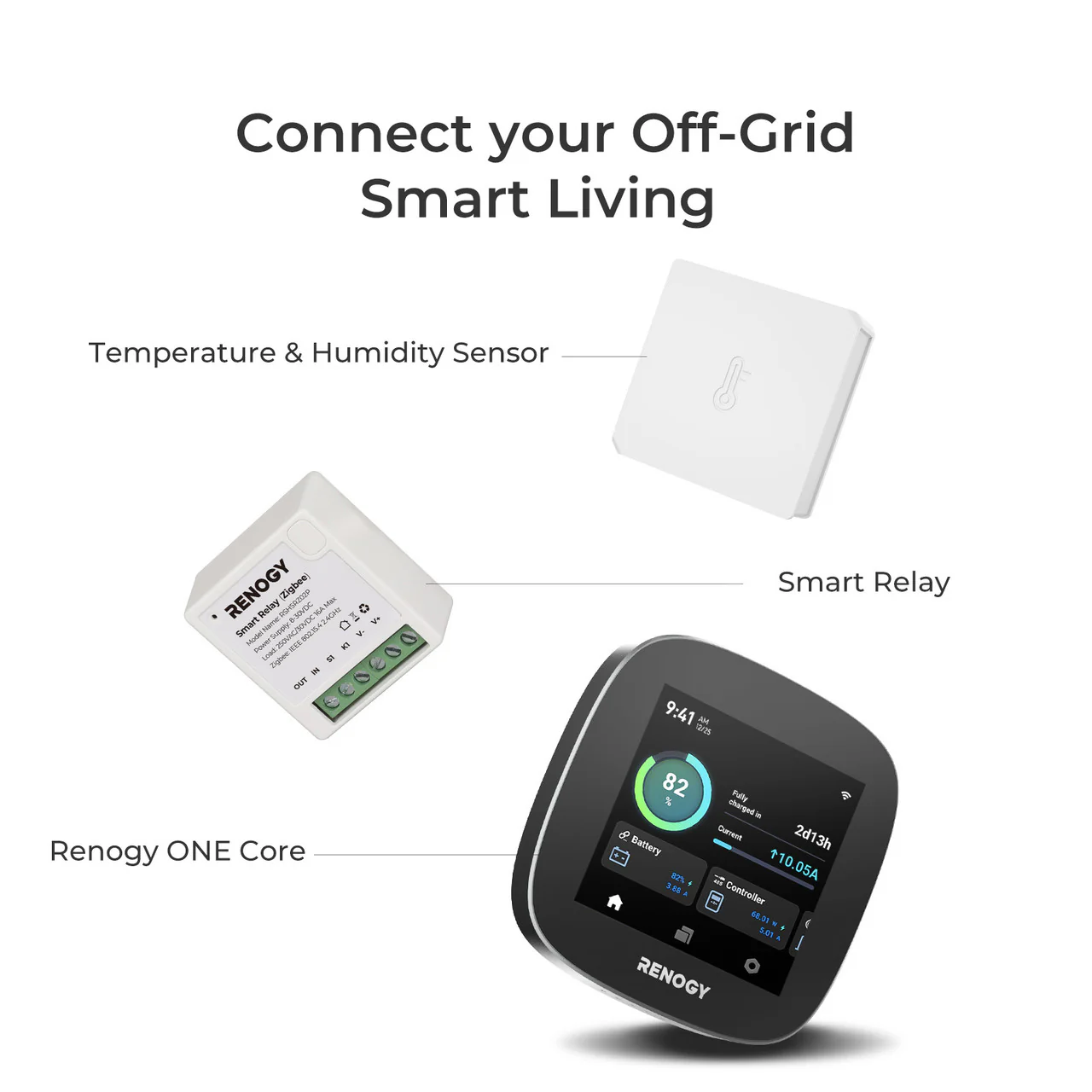 Renogy Temperature and Humidity Sensor - Image 2