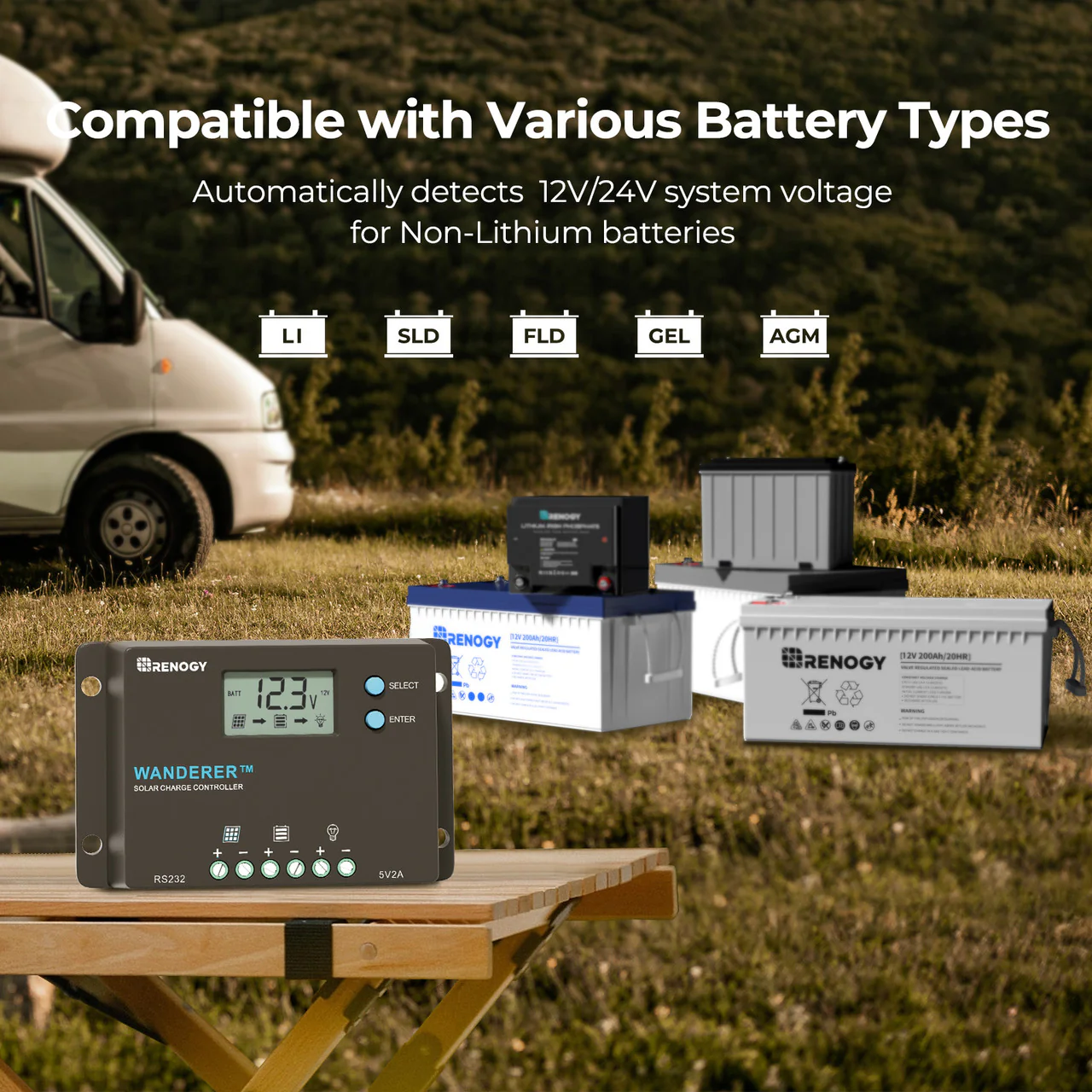 Wanderer 10A PWM Charge Controller - Image 5