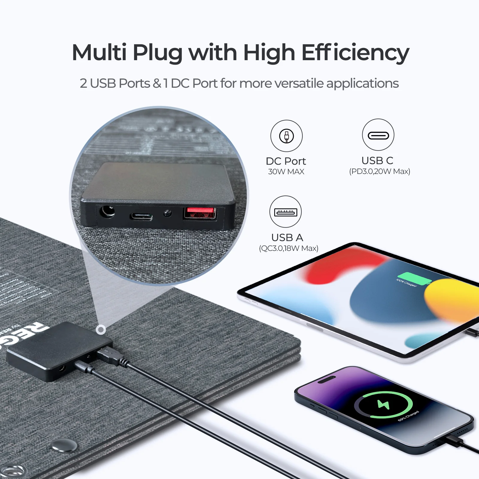 Renoy 30W portable solar panel - Image 4