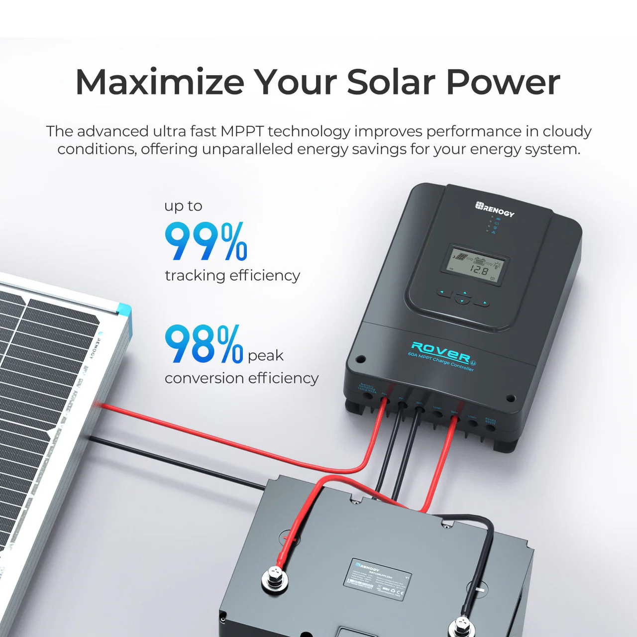 Rover Li 60A 12/24/36/48V MPPT Solar Charge Controller with Renogy ONE Core - Image 5