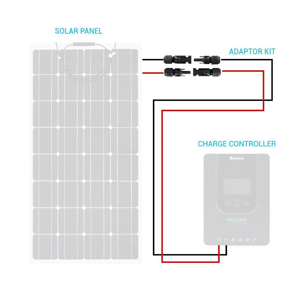 Solar Adaptor Kit Cables Connecting Solar Panel to Controller - Image 6